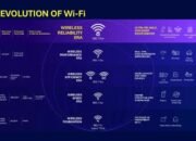 Wi-Fi 8 Resmi Diperkenalkan: Masa Depan Jaringan Super Stabil dan Bebas Gangguan Siap Menyapa Dunia!