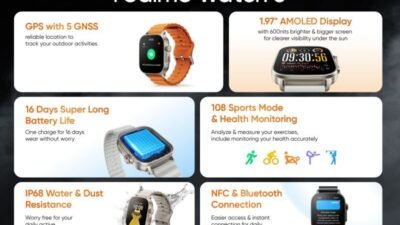 Realme Watch 5 Rilis! Smartwatch Rp799 Ribu dengan GPS 5 Satelit & Layar AMOLED Jernih