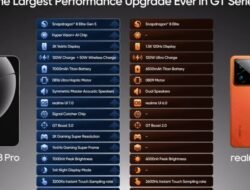 Peluncuran Realme GT 8 Pro: AI & Snapdragon 8 Elite Gen 5 Bikin Revolusi Dunia Gaming Mobile!