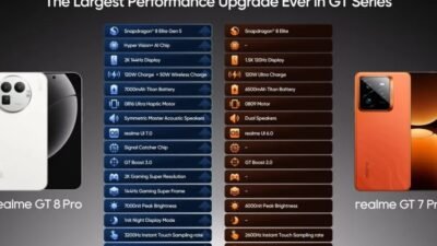 Peluncuran Realme GT 8 Pro: AI & Snapdragon 8 Elite Gen 5 Bikin Revolusi Dunia Gaming Mobile!